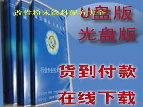 光盤涂料市場概覽與價格分析及技術轉讓趨勢