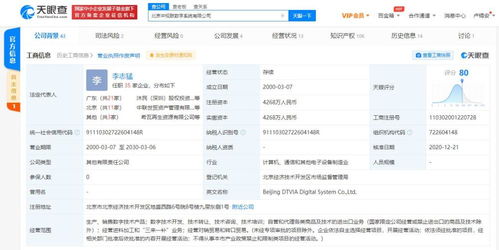技術轉讓 驅動創新與產業升級的關鍵橋梁